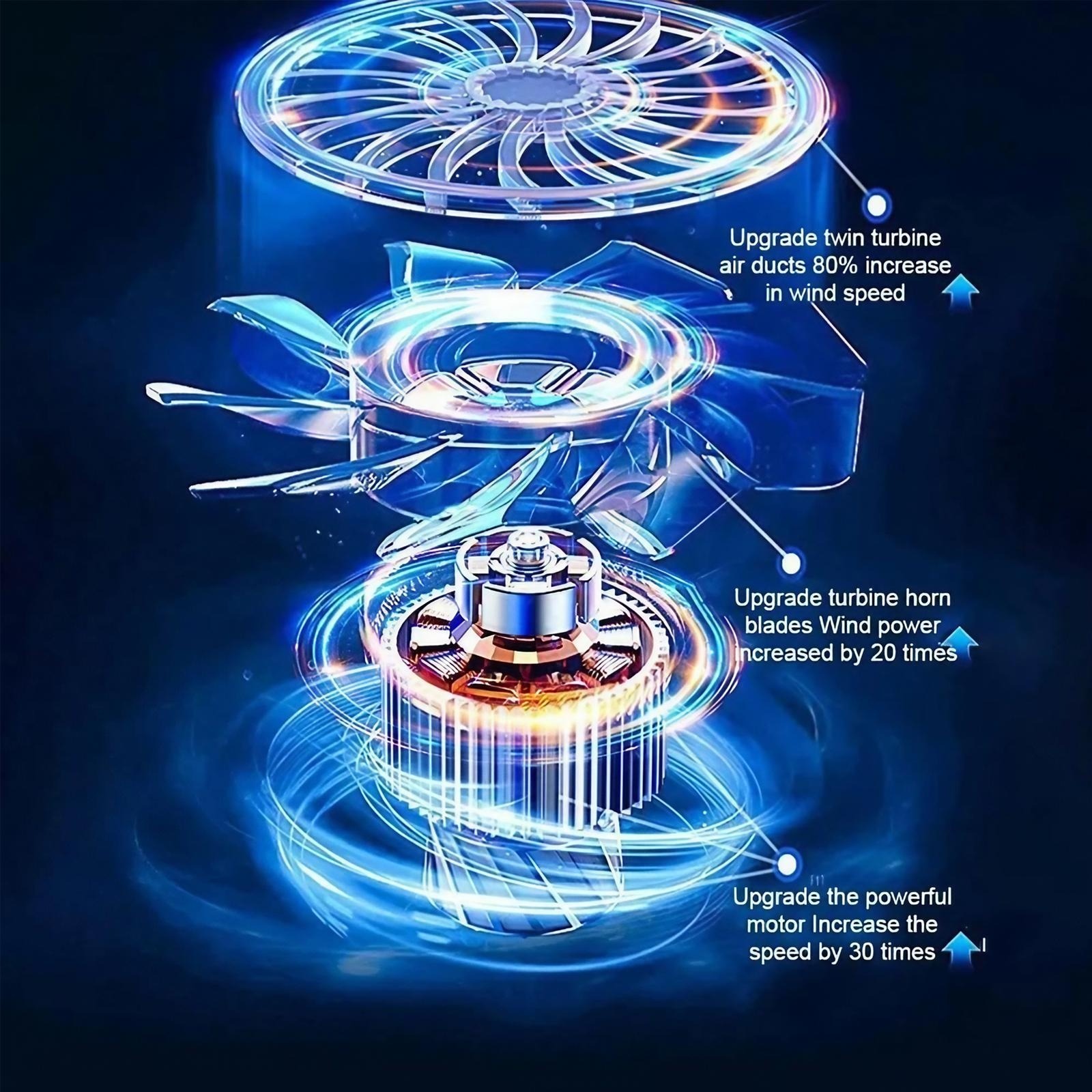 110000 RPM Elektrikli Hava Üfl - Office Of Tech incelemesi ve fiyatı