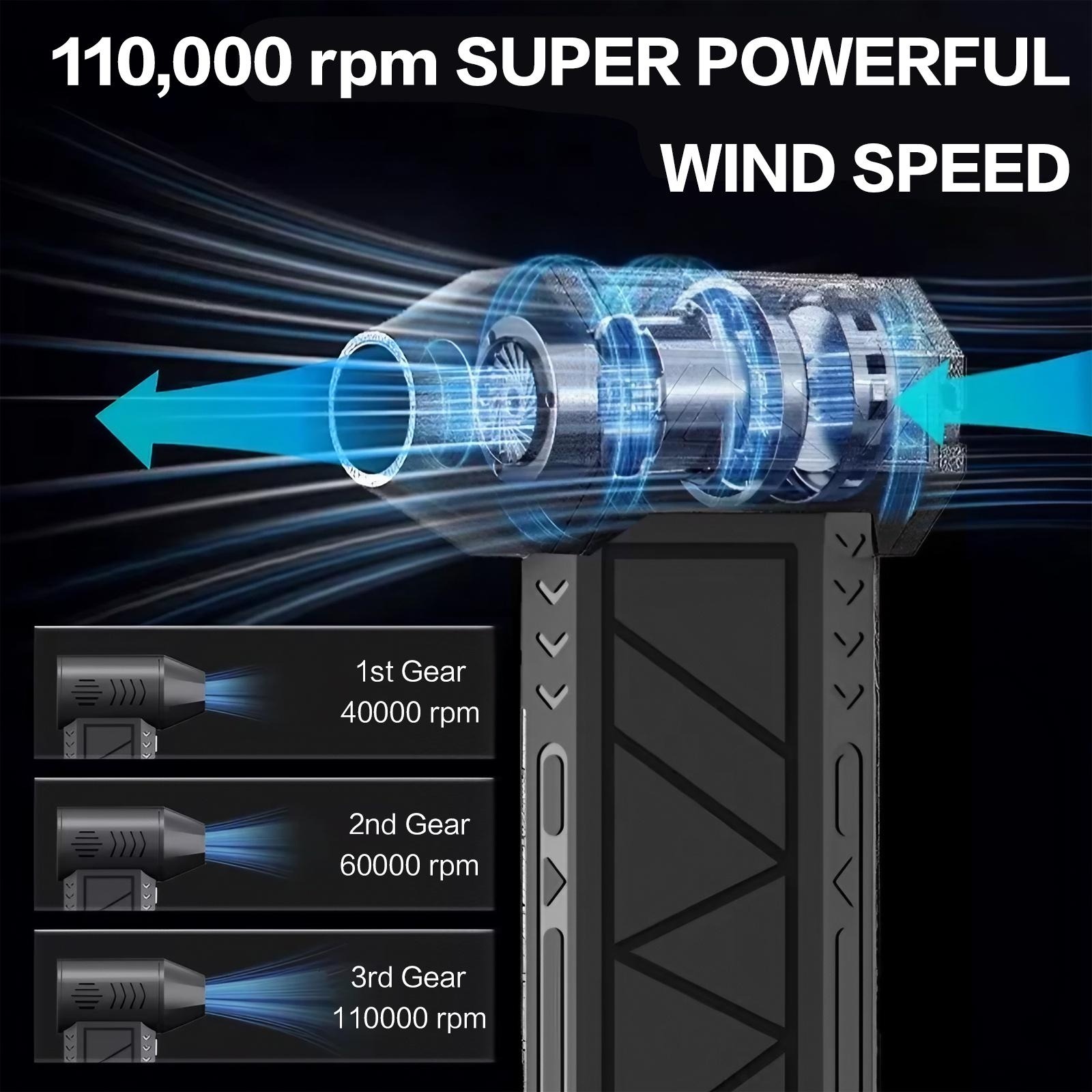 110000 RPM Elektrikli Hava Üfl - Office Of Tech incelemesi ve fiyatı
