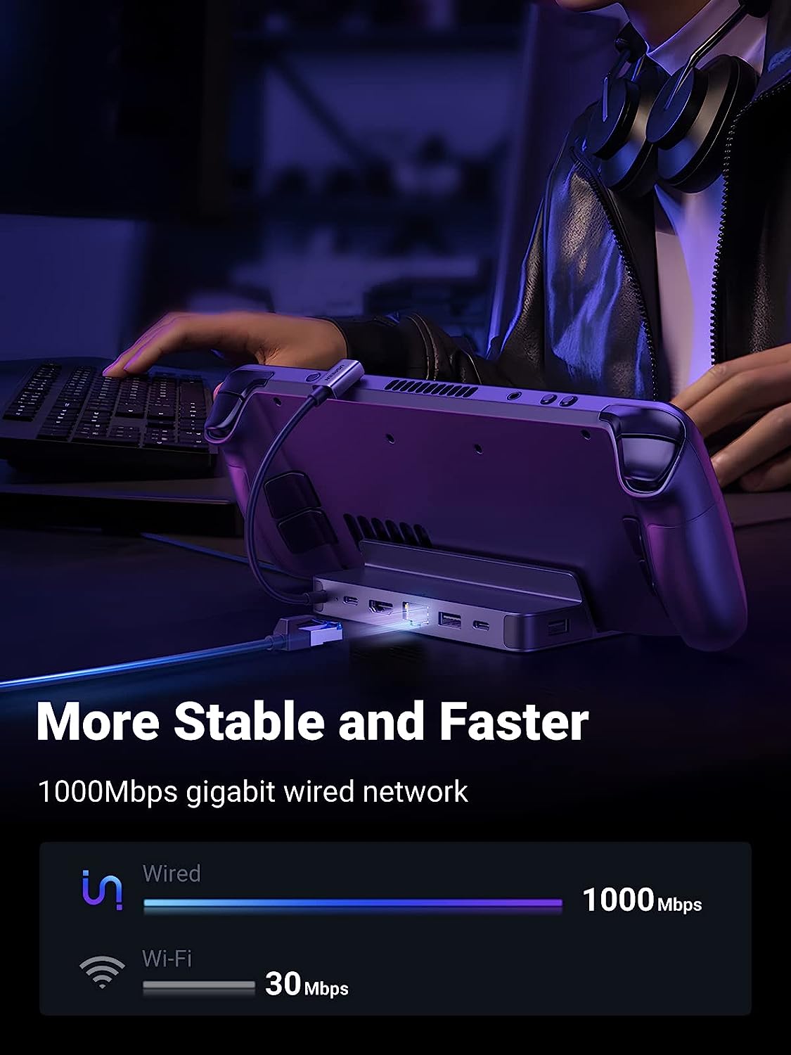 UGREEN Steam Deck Dock 6'sı 1  - Docking Station Usb C incelemesi ve fiyatı
