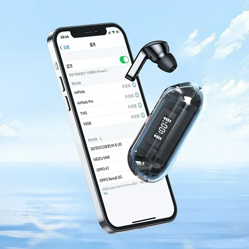 TWS Kablosuz Bluetooth Kulaklı - Office Tech Essentials incelemesi ve fiyatı