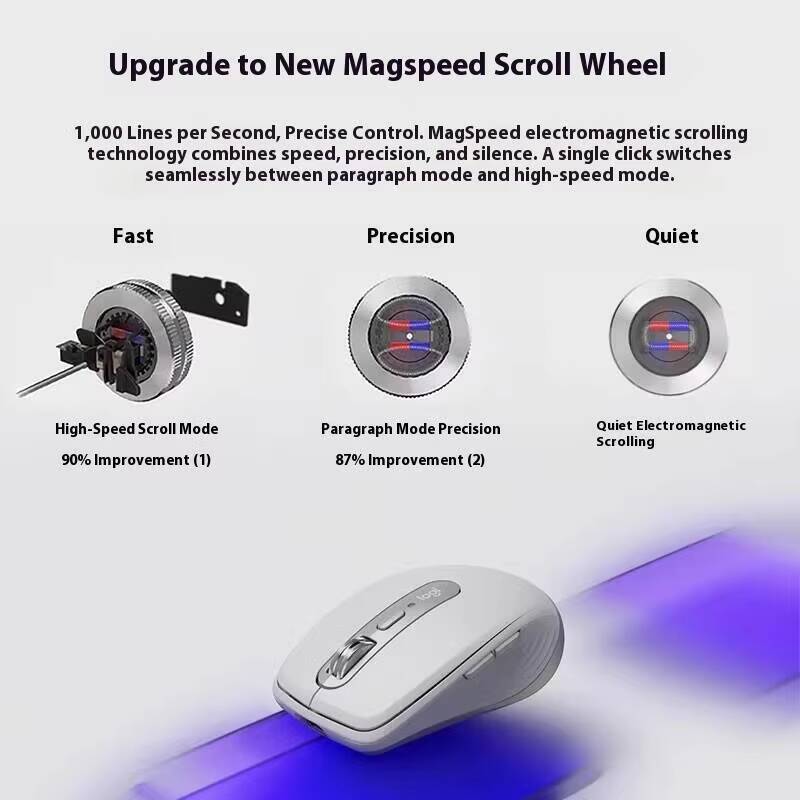 Dayanıklı MX Anywhere 3S Mouse - Office Of Tech incelemesi ve fiyatı